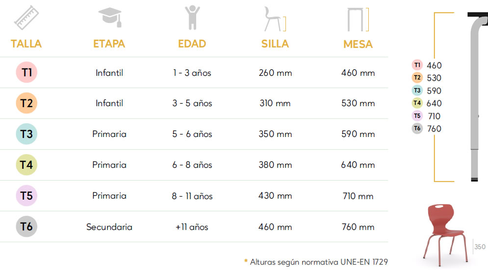 Guia-de-tallas-mesas-y-sillas-escolares
