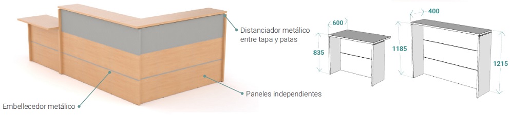 caracteristicas-mostrador-Merka