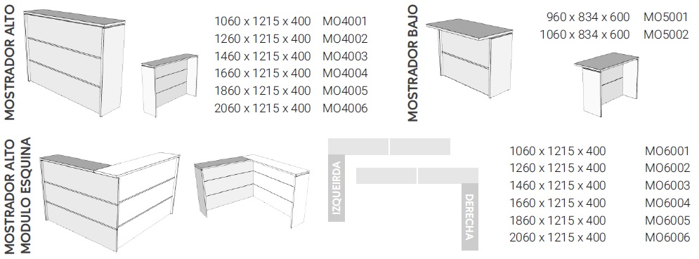 medidas-mostrador-Merka