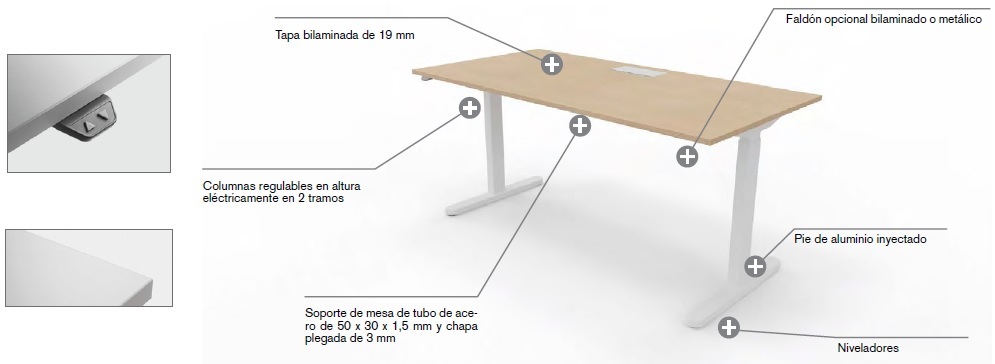 Skala-ready-caracteristicas