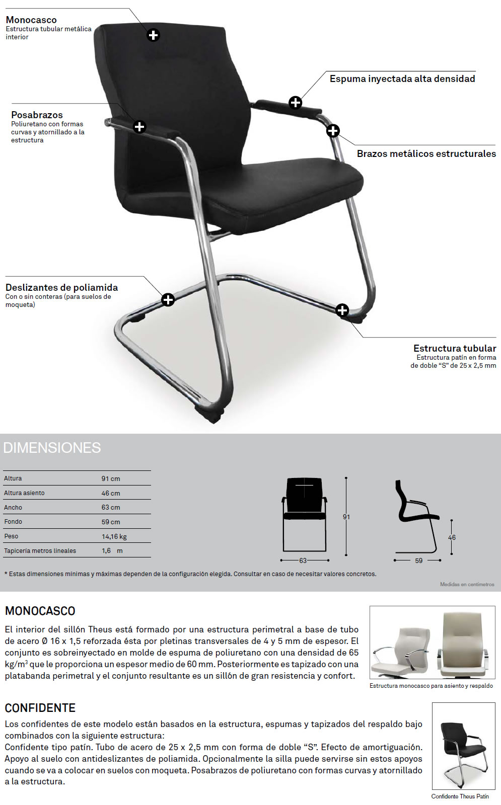 sillon-Theus-confidente