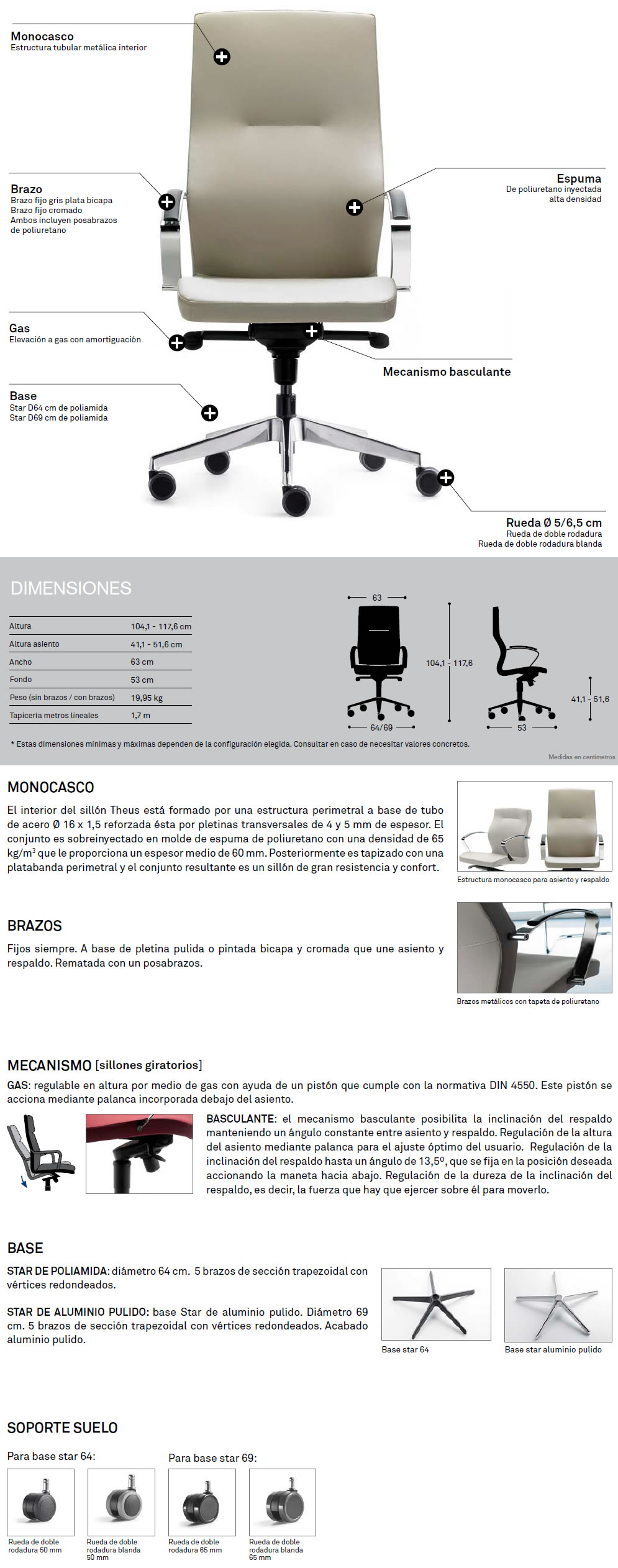 Sillon-Theus-alto-caracteristicas
