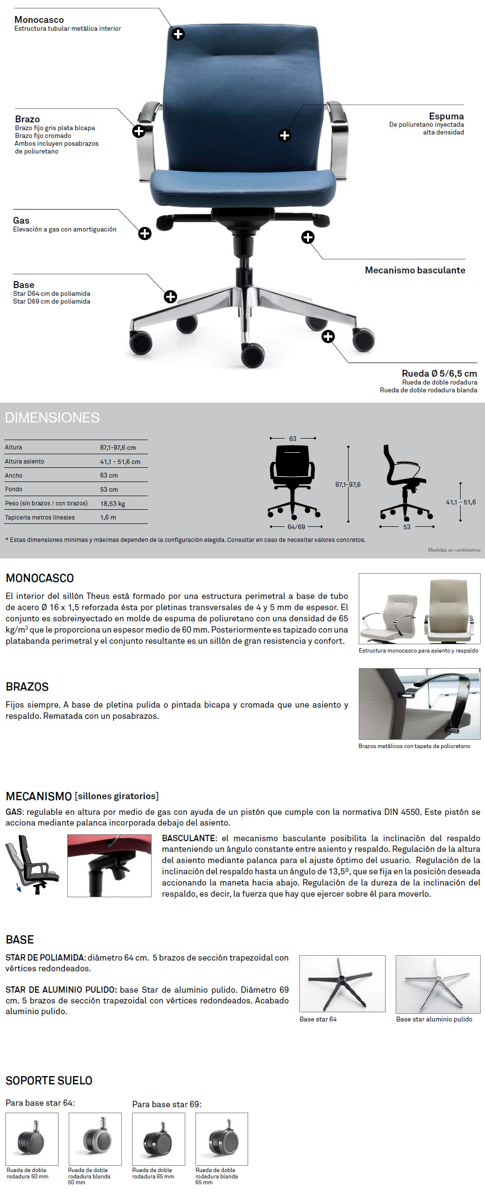 sillon-Theus-bajo-caracteristicas