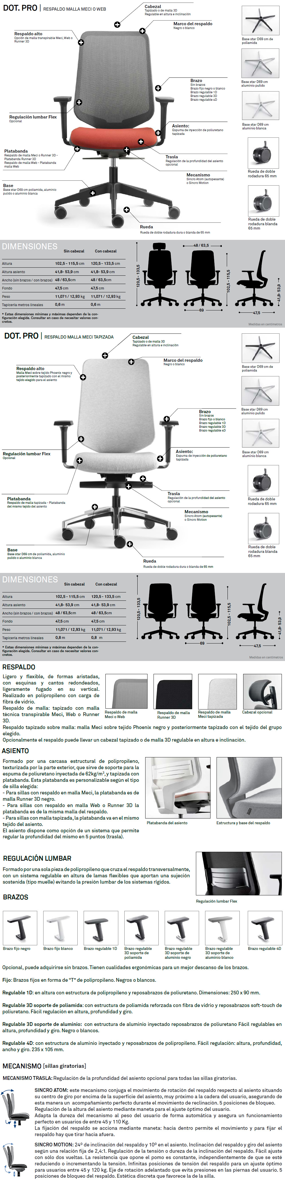 Silla-Dot.Pro-caracteristicas