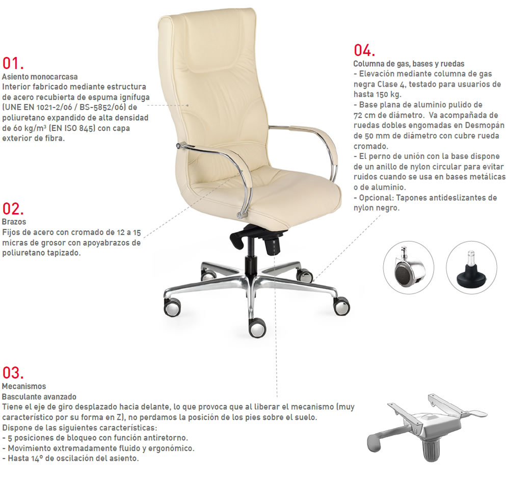 Sillon-Boss-alto-caracteristicas