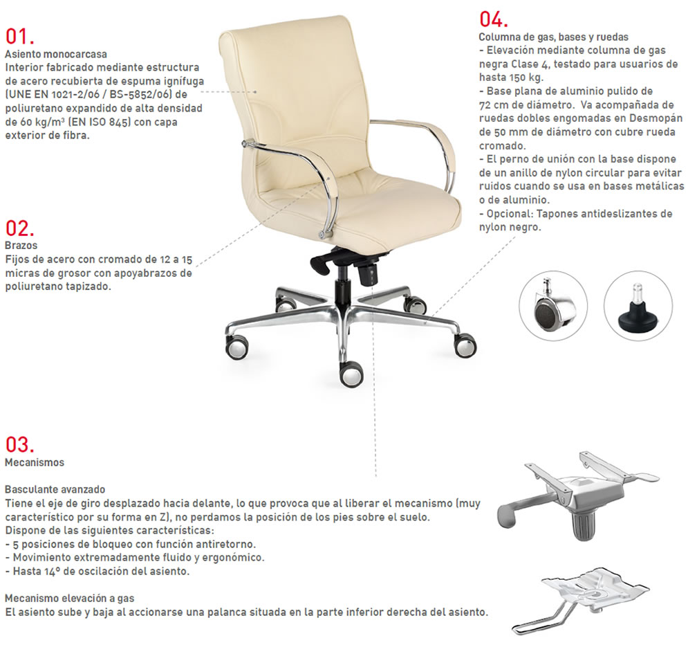 sillon-Boss-bajo-caracteristicas
