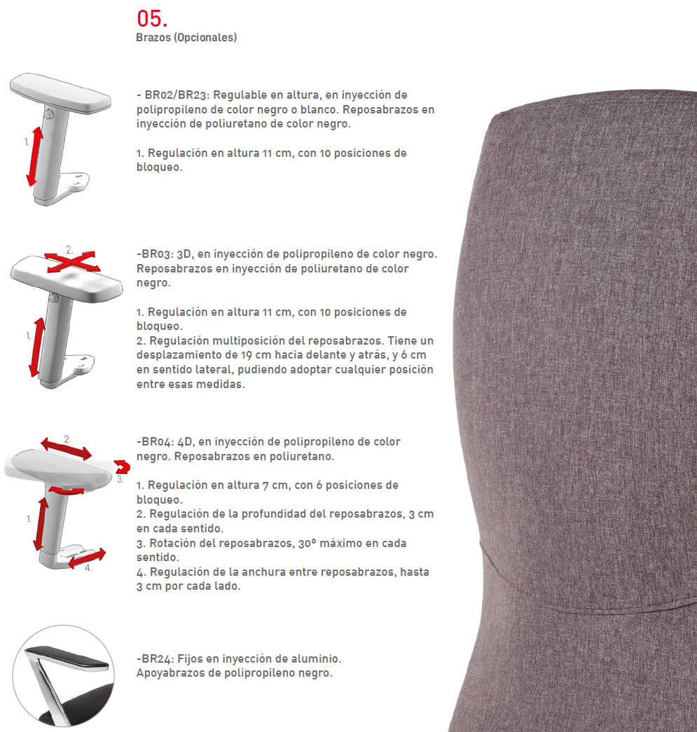 sillon-XL-brazos-caracteristicas