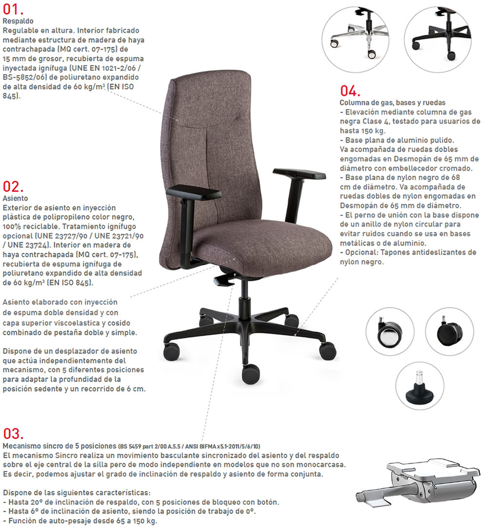 sillon-XL-características