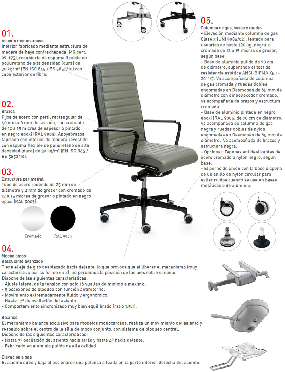 sillon-Trinity-caracteristicas
