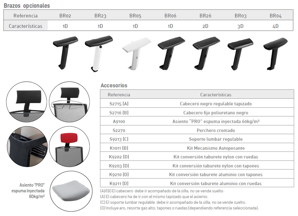 Silla-AtikaPro-opciones