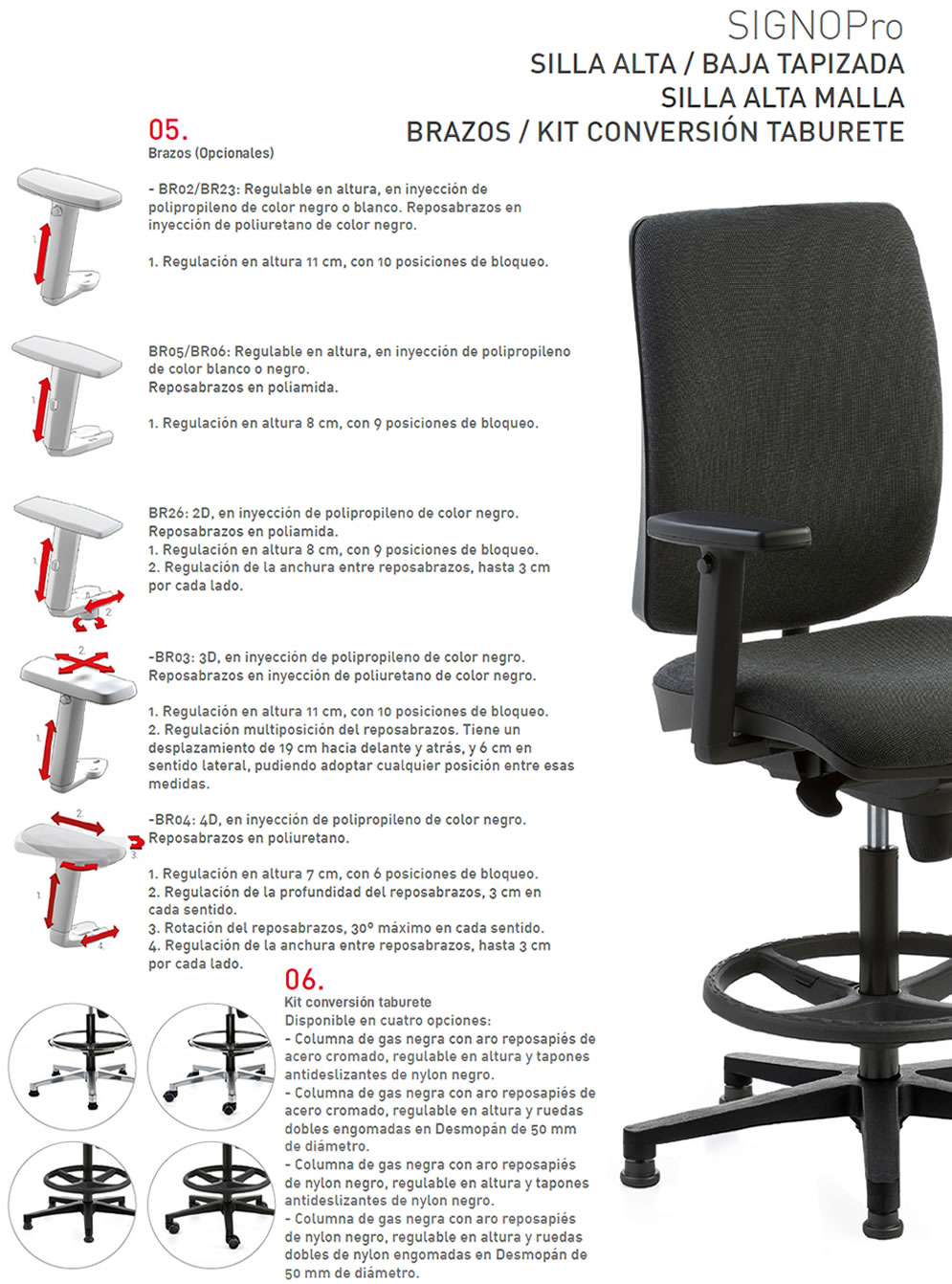 brazos-y-kit-taburete-SignoPro