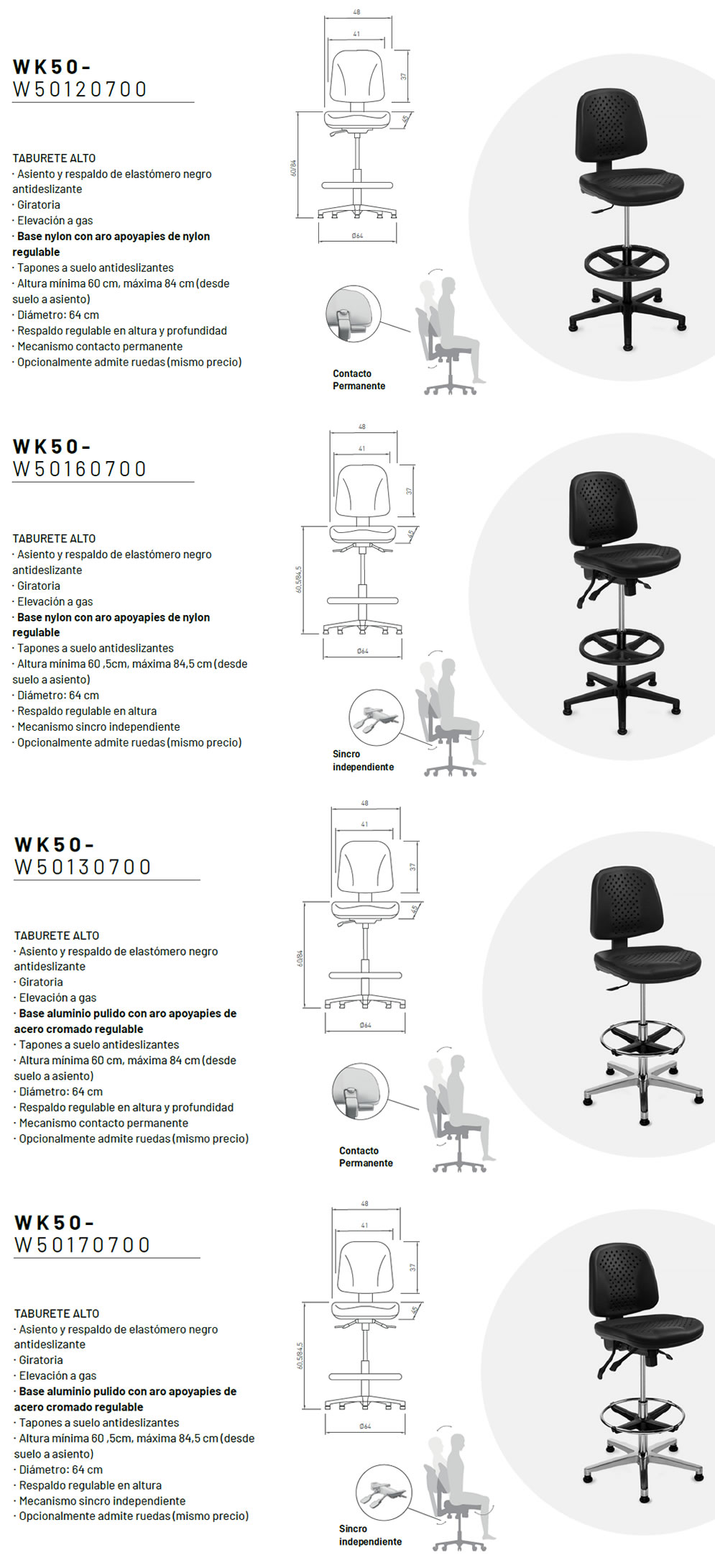 wk-50-caracteristicas