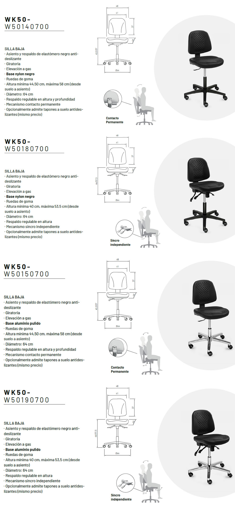 silla-poliuretano-WK-50-caracteristicas