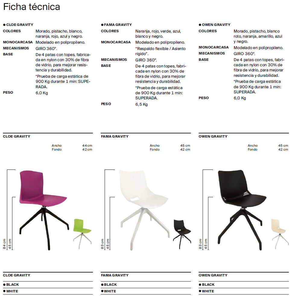 silla-de-colectividades-Gravity